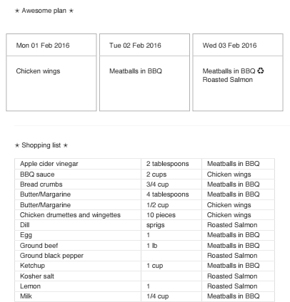 Supperplan Edit Recipe